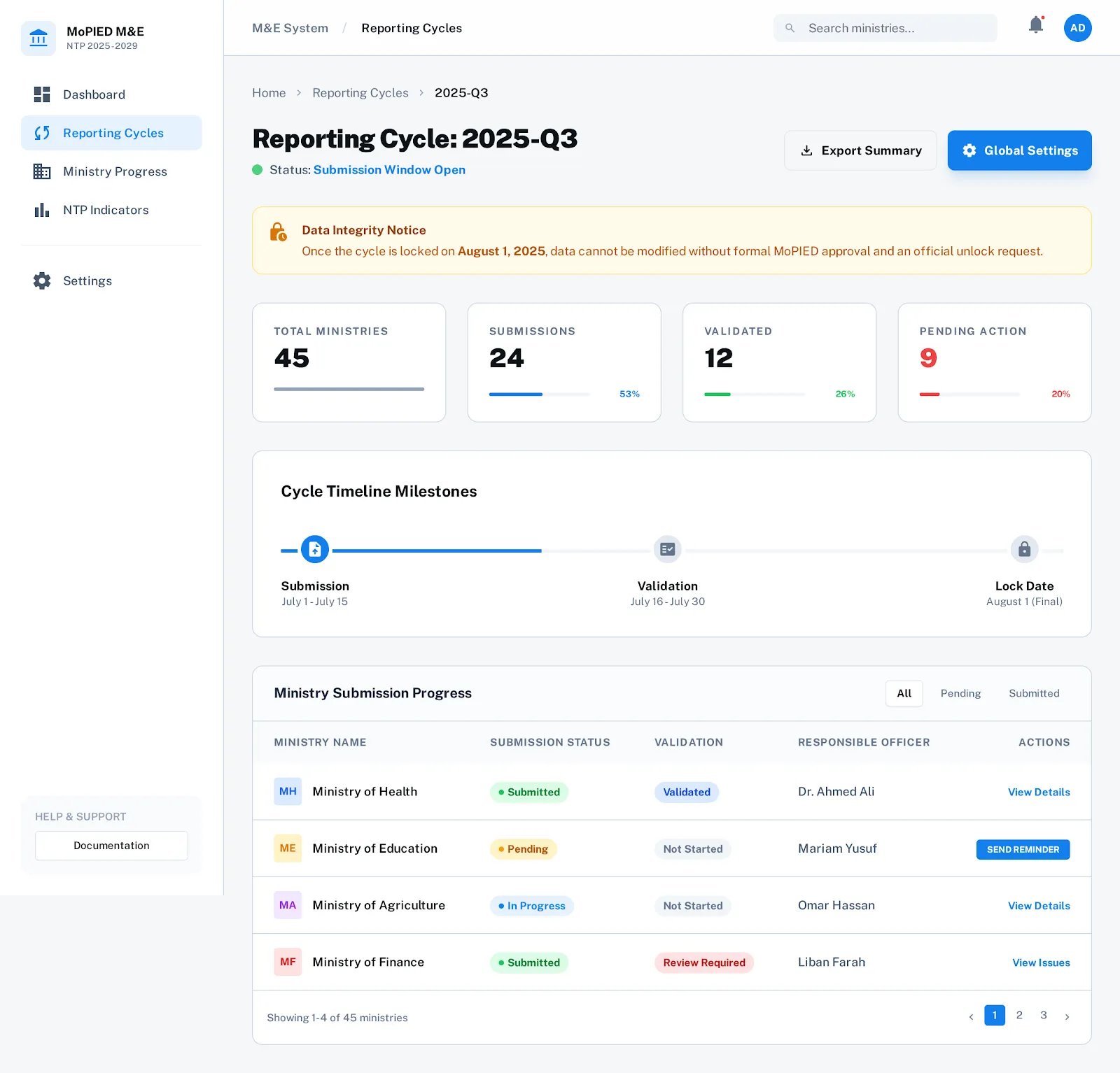 System Administration